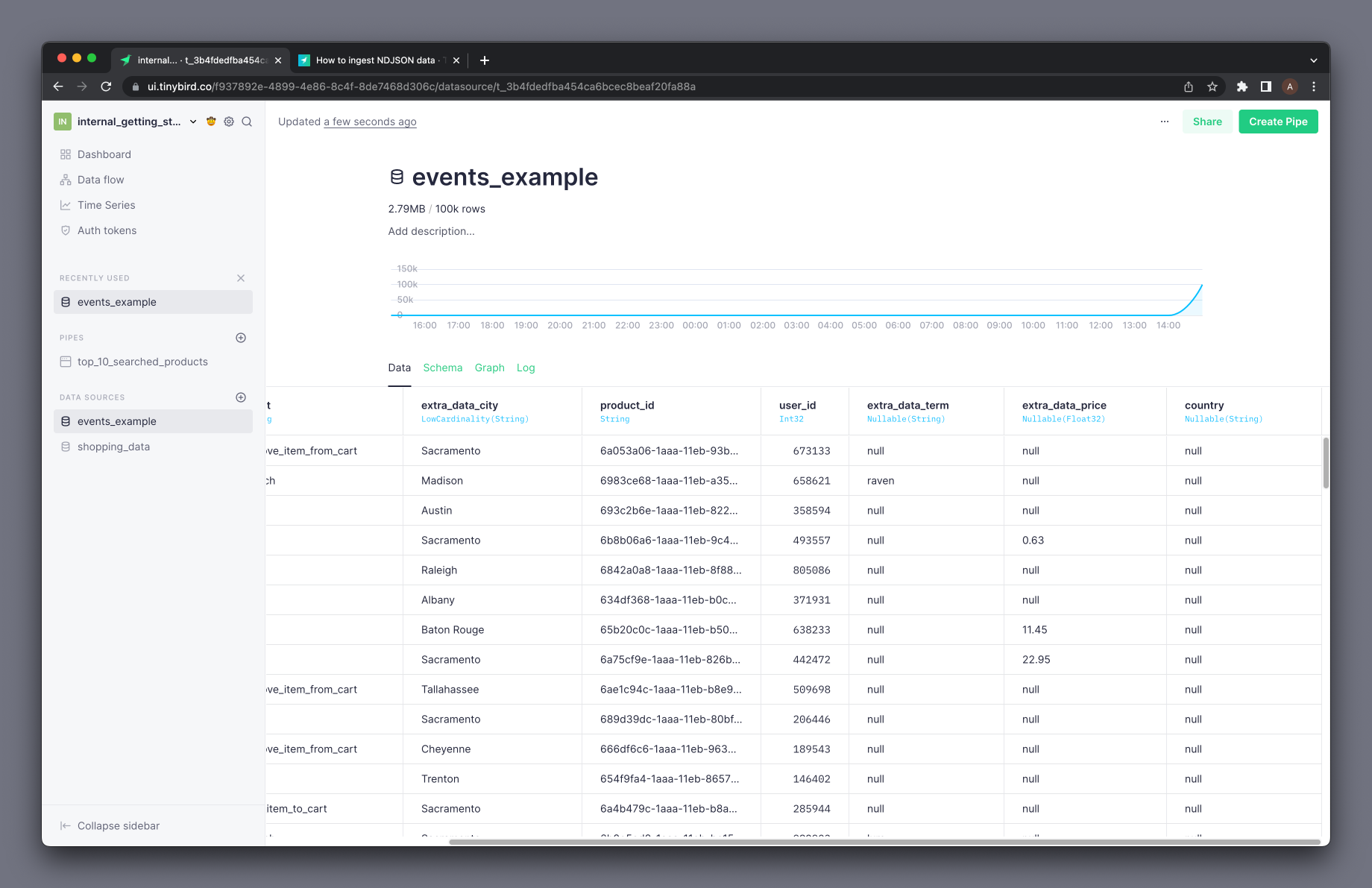 New column receiving data