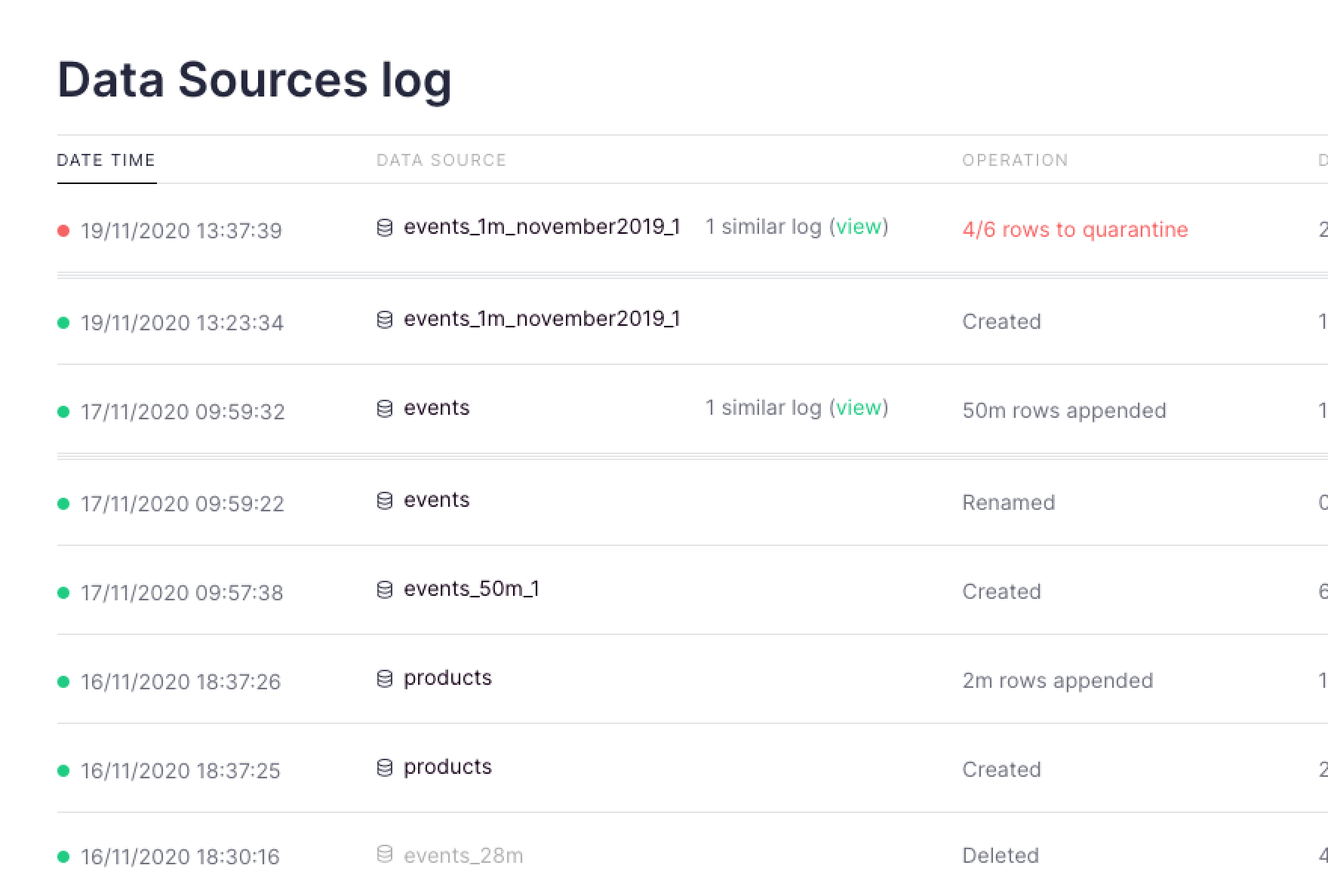 The Data Sources log shows you the operations performed on your data
